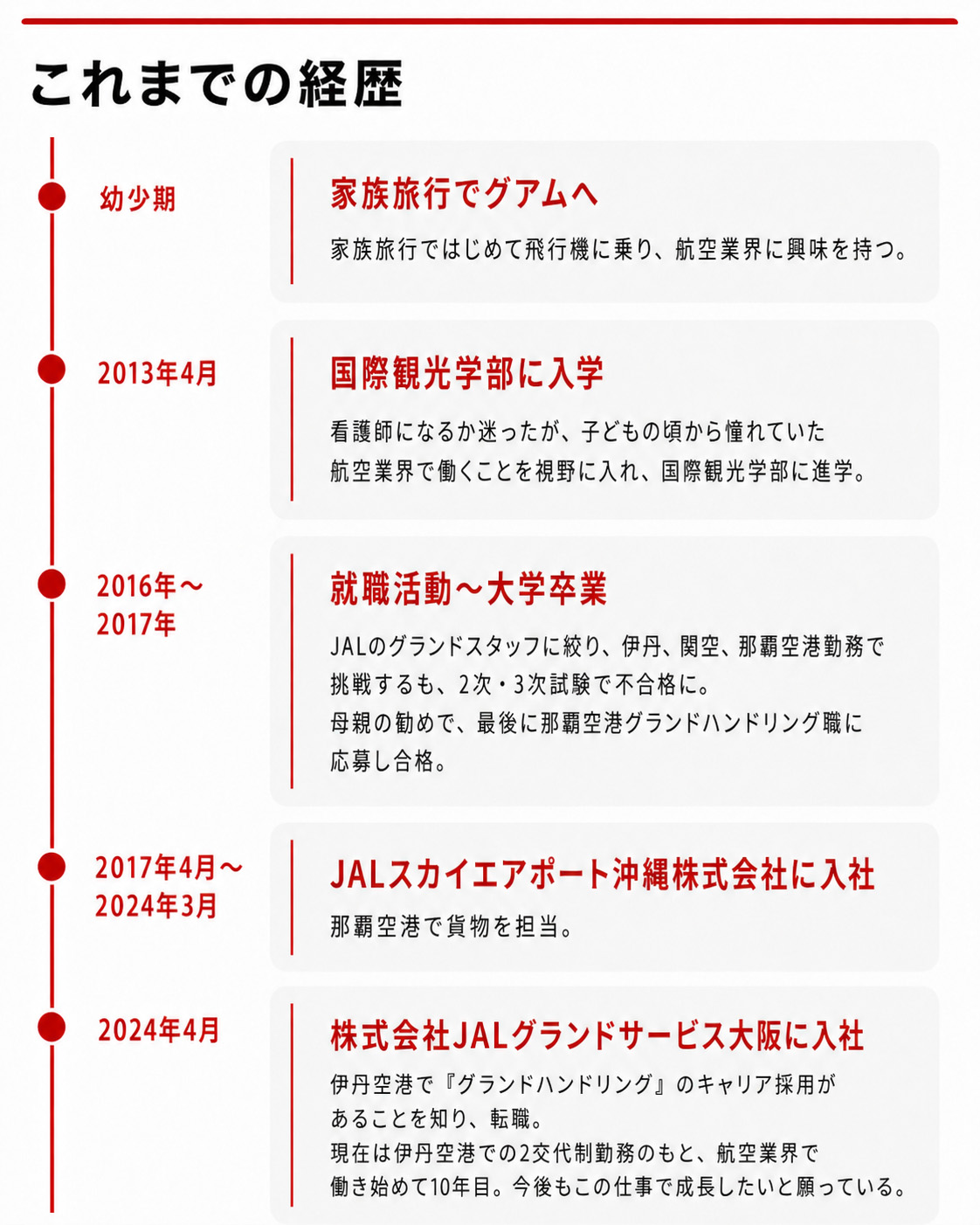 株式会社JALグランドサービス大阪 グランドハンドリング 福田さん　経歴