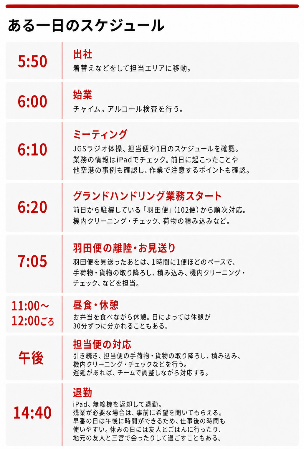 株式会社JALグランドサービス大阪 グランドハンドリング 福田さん　ある1日のスケジュール