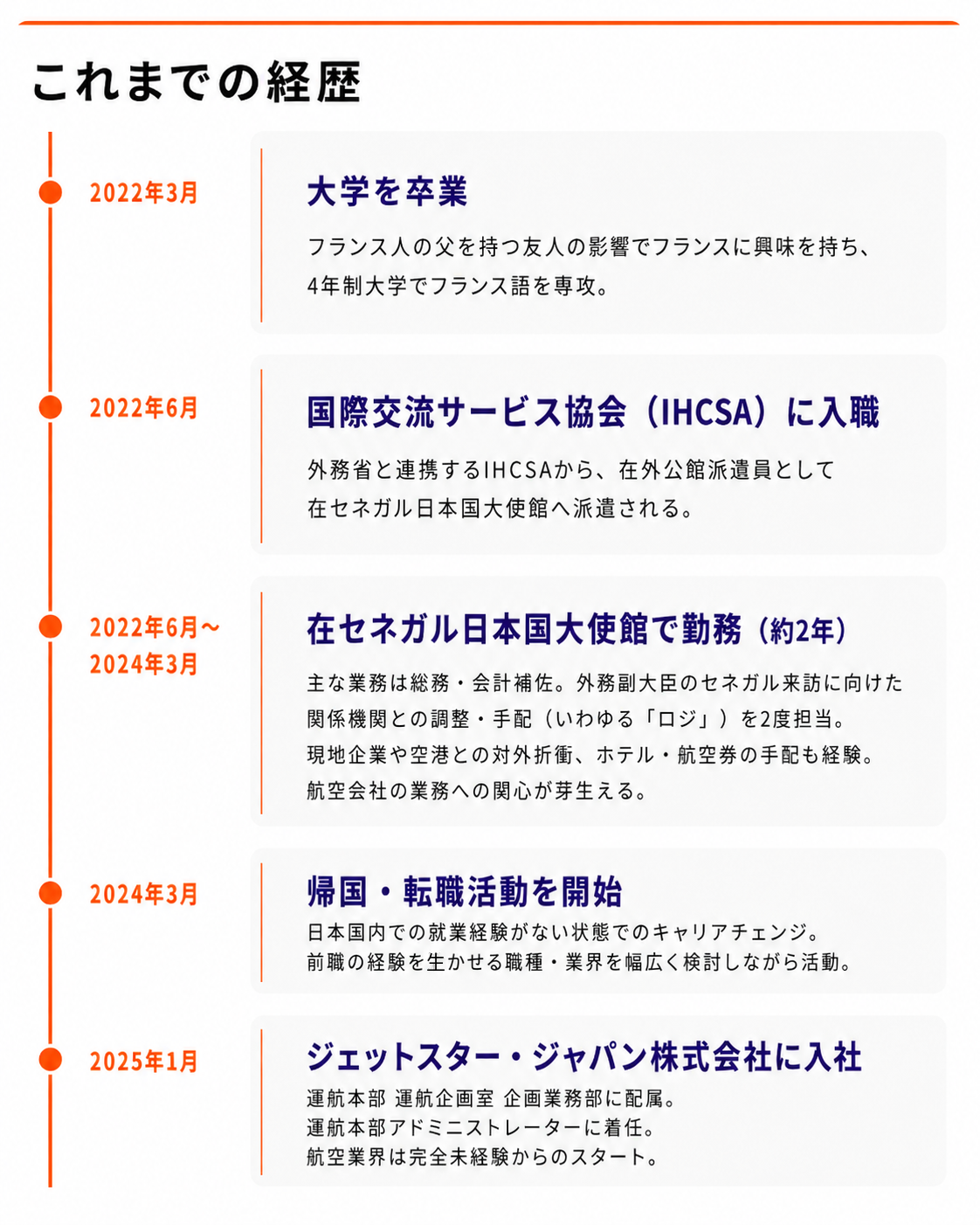 ジェットスター・ジャパン株式会社　山本さん　経歴