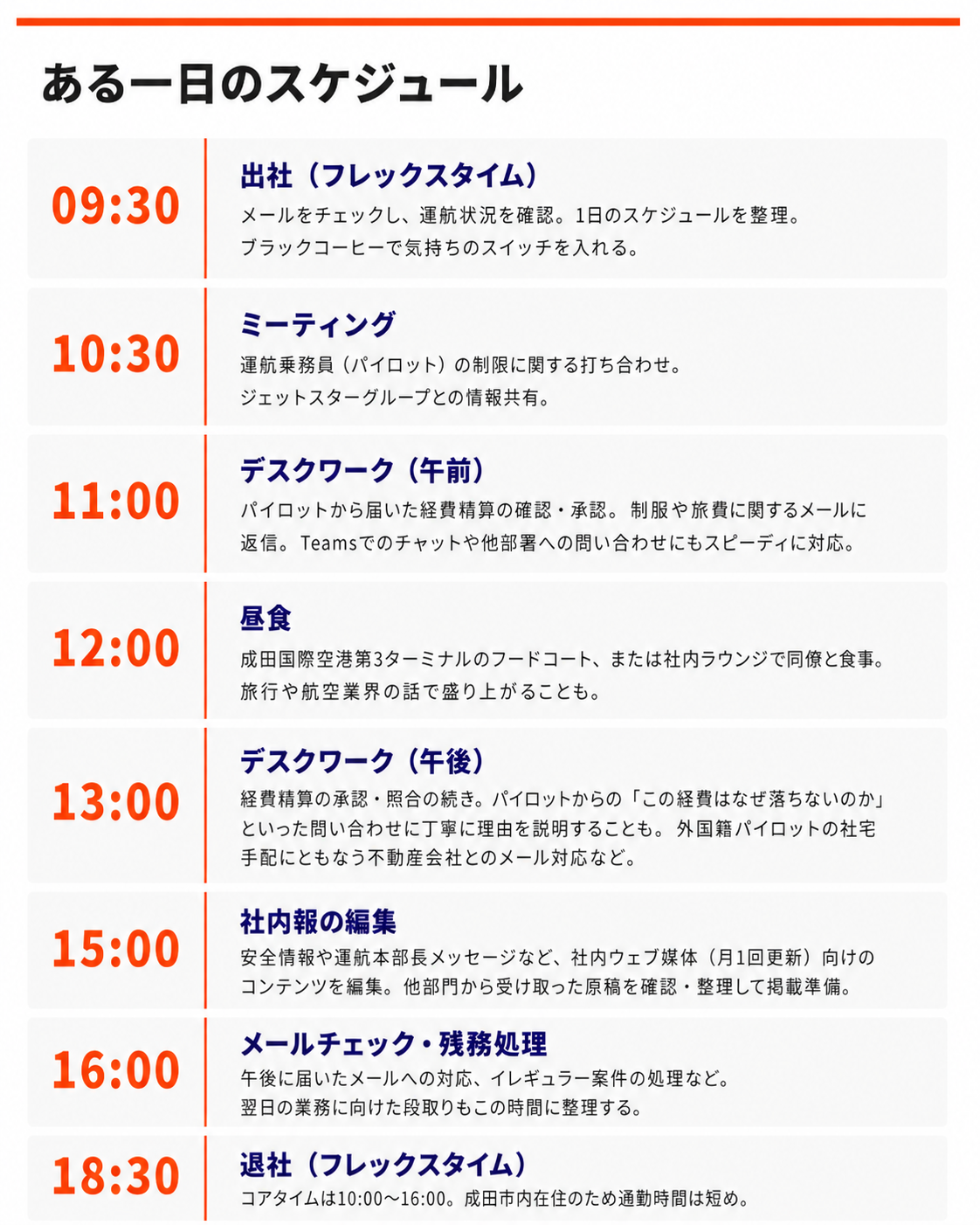 ジェットスター・ジャパン株式会社　山本さん　ある1日のスケジュール